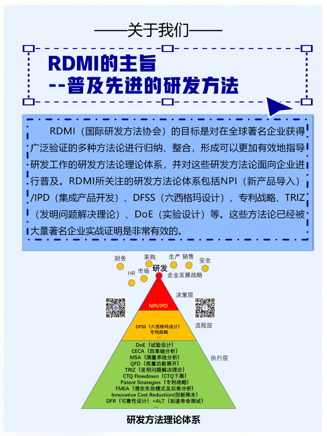 两天免费TRIZ一级培训破解技术难题